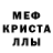 КОКАИН FishScale Michael Ostergaard